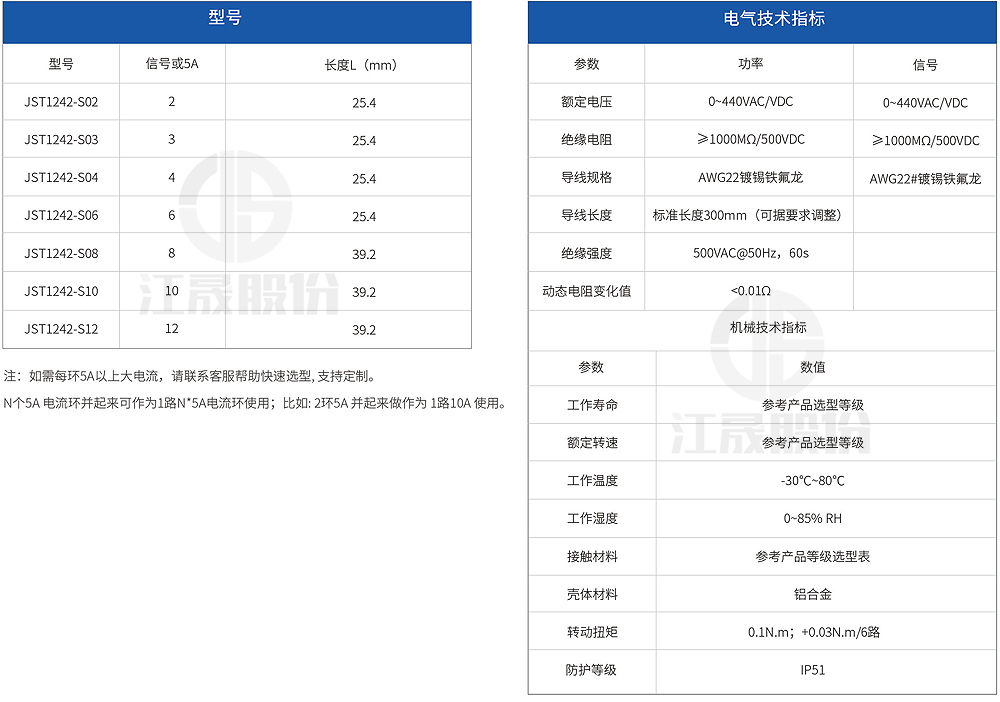 JST1242系列过孔式导电滑环产品详情参数.jpg