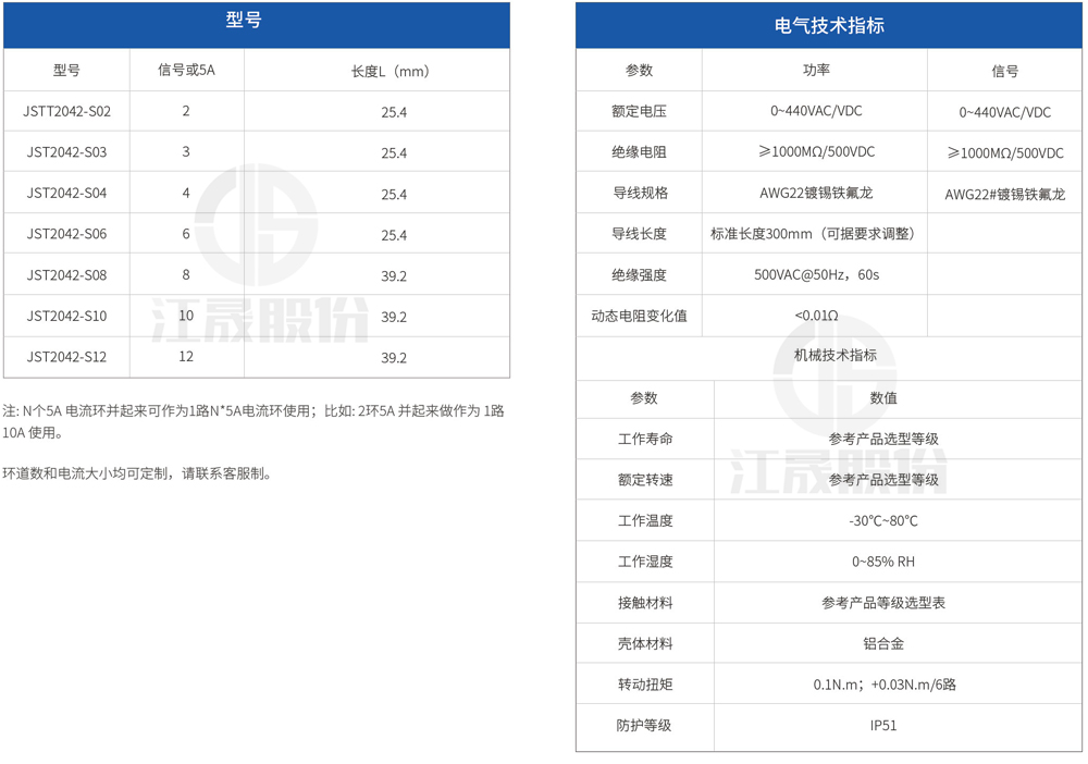 2042产品详情参数-副本.jpg