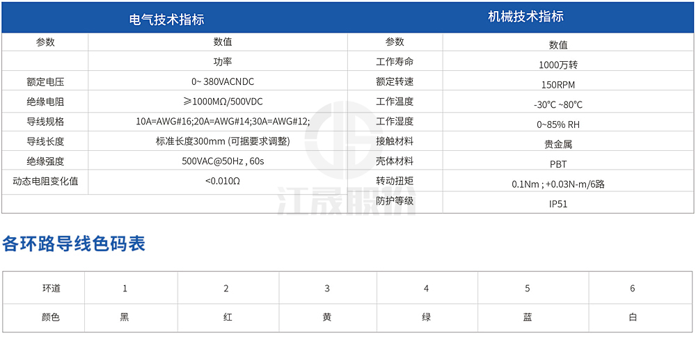 MW1000系列导电滑环-1.jpg