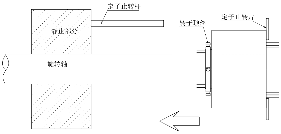 过孔式导电滑环安装方法