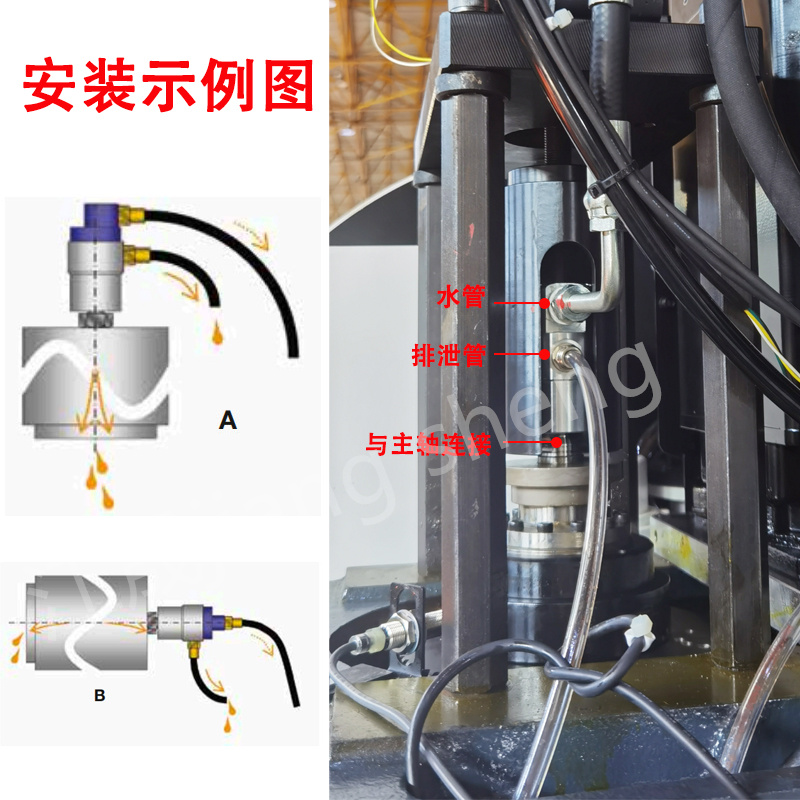 中心出水高速旋转接头安装注意事项